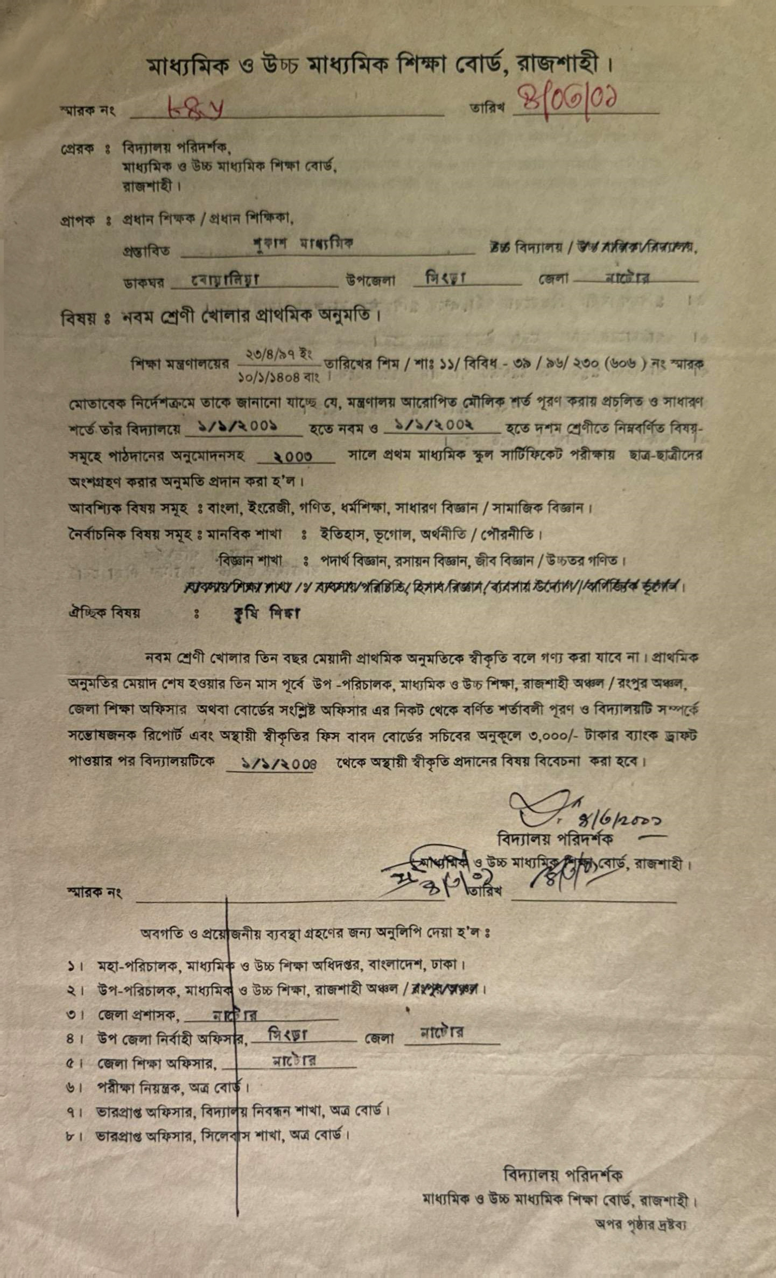 পাঠদানে অনুমতি-01